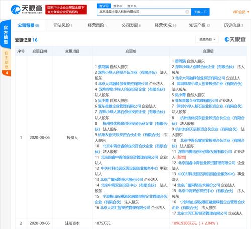 騰訊布局新能源充電服務 戰略投資小綠人充電樁，持股比例2%